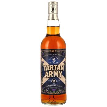 Ben Nevis 11 Jahre Tartan Army (Signatory)